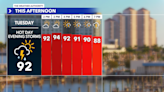 Hot afternoon with scattered storms this evening