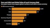 Rally cambiario reactiva mercado global de deuda latinoamericana