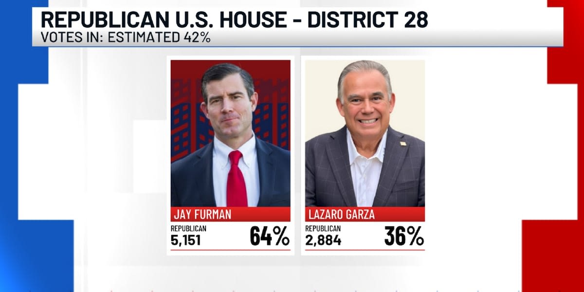 Which Republican candidate will face Rep. Cuellar in the race for District 28?