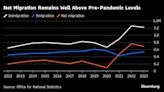 Three Days of Economic Data Expose UK Election Dividing Lines