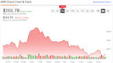 AMD Stock: Investors Needed More Than Just a Solid Quarter