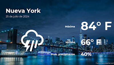 Nueva York: el tiempo para hoy jueves 25 de julio - El Diario NY