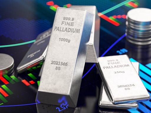 Palladium price today: Palladium is up 2.18%, trading at $1,065.75