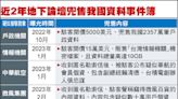 04/19 各報重點新聞一覽