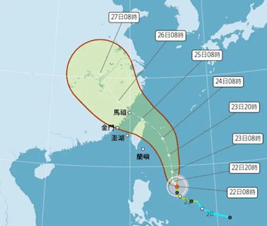 凱米颱風來勢洶洶！8大QA颱風假問答解答