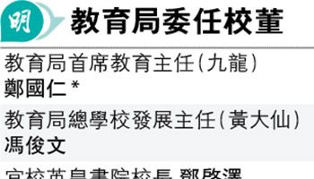 教局委8人進駐大成校董會 兩人分別曾處理興德及李東海小學事件 - 20240628 - 教育