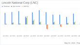 Lincoln National Corp (LNC) Surpasses EPS Estimates with Strong Q1 2024 Performance