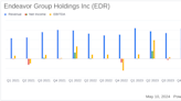 Endeavor Group Holdings Inc (EDR) Q1 2024 Earnings: Misses Revenue Expectations Amidst ...