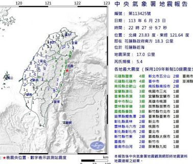 22:27花蓮發生「規模5.4地震」 19縣市有感！花蓮發布國家警報