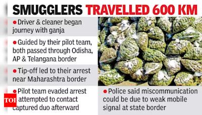 Weak Signal, Strong Policing: How Tech Hitch Led To Big Ganja Seizure | Hyderabad News - Times of India