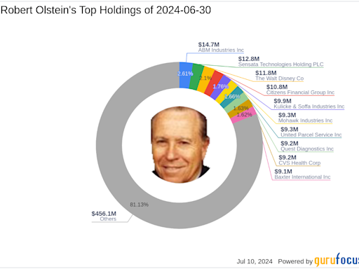 Robert Olstein's Strategic Exits and Additions in Q2 2024, Highlighting Cracker Barrel's Impact