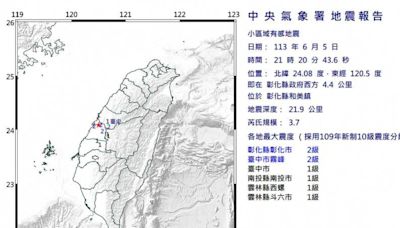 和美鎮罕見地牛翻身！在地居民憂「彰化斷層蠢動」 氣象署回應了