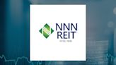 NNN REIT (NYSE:NNN) Shares Pass Above Two Hundred Day Moving Average of $41.66