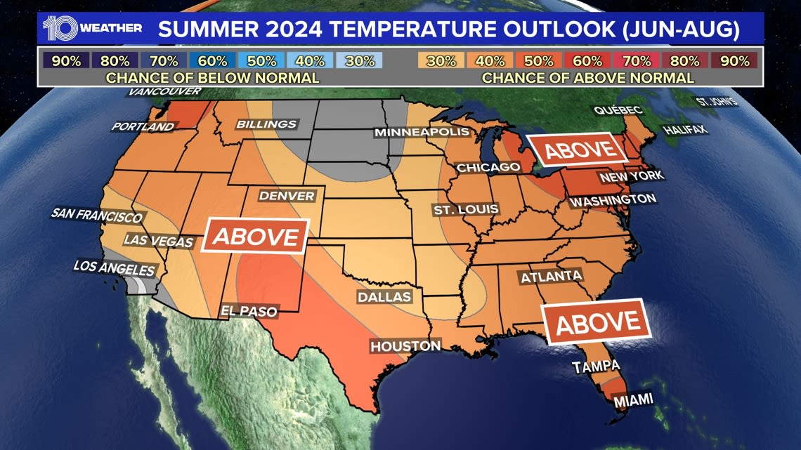 Summer 2024 forecast: Here's what to anticipate in Florida