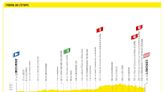 As it happened: Pedersen wins Tour de France stage 8 as Cavendish crashes out