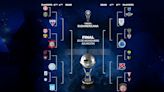Copa Sudamericana: la llave de los playoffs