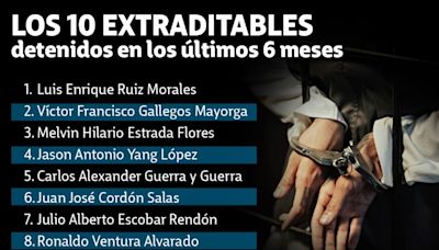 Los 10 extraditables detenidos en los últimos 6 meses