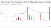 Insider Sell: President & COO David Novack Sells 40,000 Shares of Dynavax Technologies Corp ...