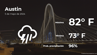 El tiempo de hoy en Austin para este domingo 5 de mayo - La Opinión