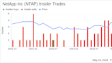 Insider Sell: CEO George Kurian Sells 8,500 Shares of NetApp Inc (NTAP)
