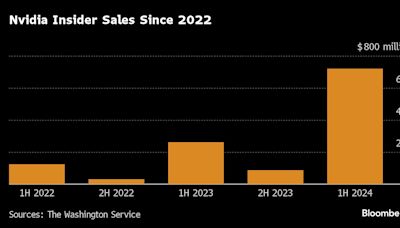 輝達高管和董事上半年賣股套現超7億美元 黃仁勳本人也在其列