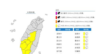 7縣市大雨特報下到晚上！ 「這地區」慎防大雷雨、山區暴雨