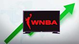 2024 WNBA Draft shatters previous TV ratings record with 4 times as many viewers