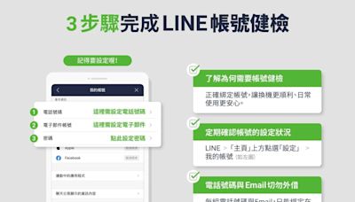 LINE忘記密碼怎麼辦？官方「手把手」教你設定4大重點 防止金魚腦再現