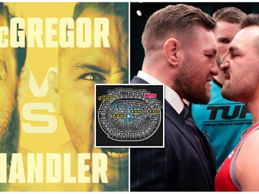 Graphic breaks down the ticket prices for Conor McGregor vs Michael Chandler - it's criminal