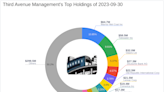 Third Avenue Management's Strategic Moves: Spotlight on Tidewater Inc's Portfolio Impact