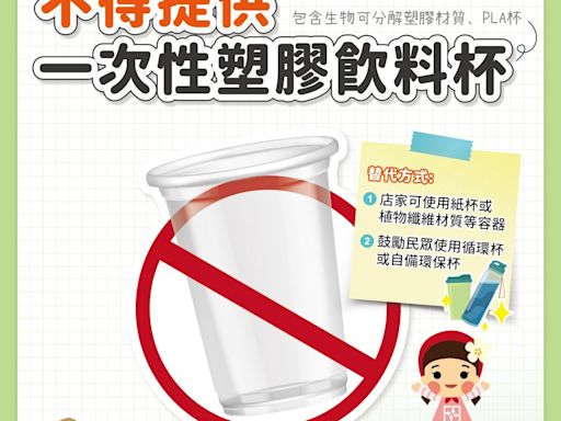 苗栗7月起禁用「一次用塑膠杯」 違規最高可罰6000元