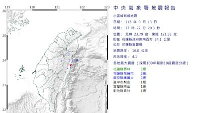 快訊/17:27花蓮壽豐爆規模4.1極淺層地震！最大震度3級