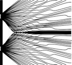 Double-slit experiment