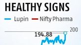 Lupin stock hits eight-year high at Rs 1,749 on healthy earnings outlook