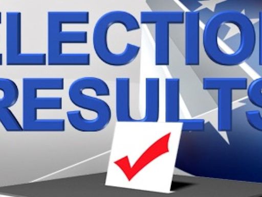 Pennsylvania primary election results 2024