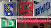 Canadian banks’ quarterly profits seen pressured by higher bad-debt provisions