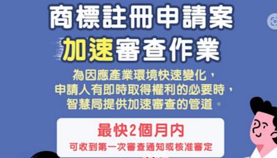 商標註冊速審制上路 急需註冊者可繳6000元加速審