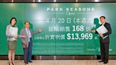 新盤搶攻｜朗賢峯開價在即 PARK SEASONS周六首賣168伙