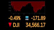Stocks end down as Russia-Ukraine tensions heat up