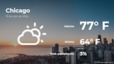 Clima de hoy en Chicago para este viernes 19 de julio - El Diario NY