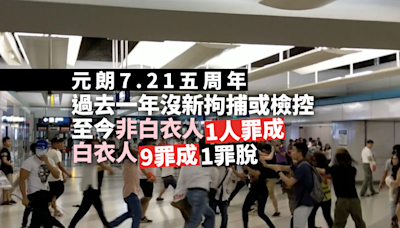 721 襲擊五年｜過去一年沒新拘捕或檢控 至今非白衣 1 人罪成 白衣人 9 罪成、1 罪脫