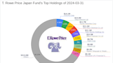 Strategic Shifts in T. Rowe Price Japan Fund's Portfolio Highlight Sony Group Corp's -2. ...