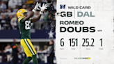 Packers WR Romeo Doubs produces career-high 151 receiving yards in playoff win over Cowboys