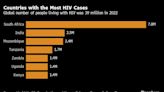 Millions in South Africa Grow Old With HIV in Health-Spending Time Bomb