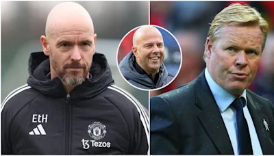 Every Dutch manager in Premier League history has been ranked from worst to best