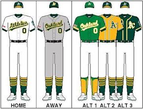 Oakland Athletics