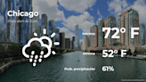 Pronóstico del clima en Chicago para este lunes 29 de abril - El Diario NY