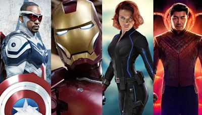 Who Are the 60 MCU Characters Returning For AVENGERS 5?