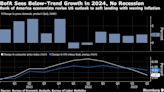 BofA revierte pronóstico de recesión en EE.UU. ante mayor optimismo