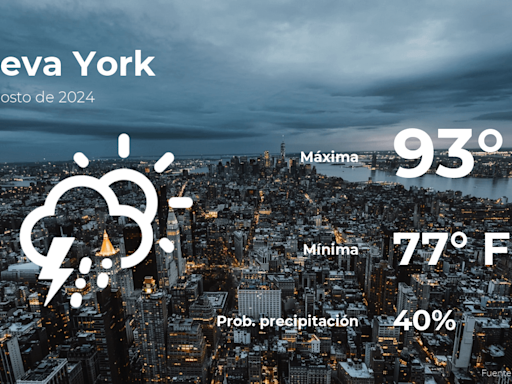 Nueva York: pronóstico del tiempo para este jueves 1 de agosto - El Diario NY